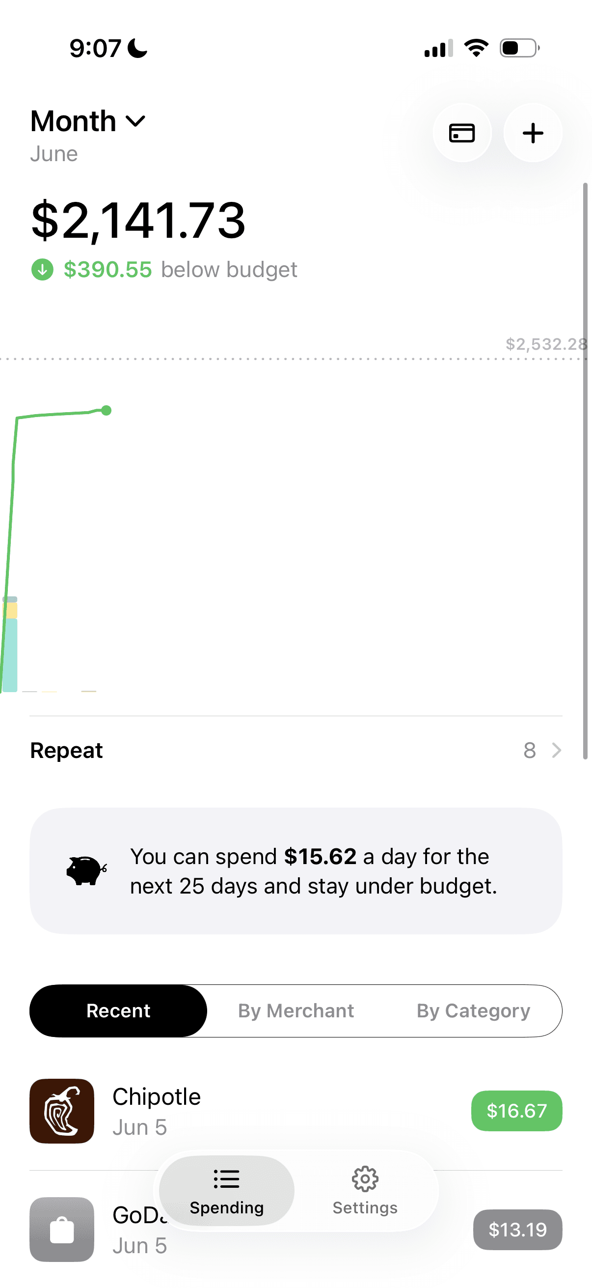 Orbit Spending's spending overview: monthly total, budget chart, daily allowance, and recent transactions